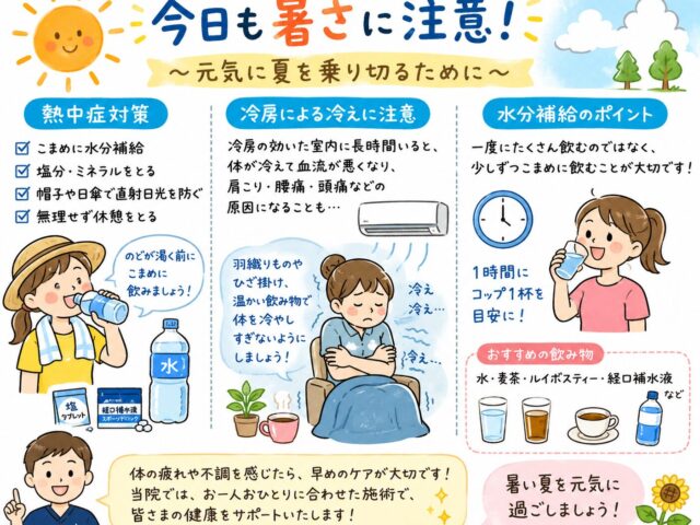 7月4日 今日も暑さに注意！夏バテ・熱中症予防は身体のケアから