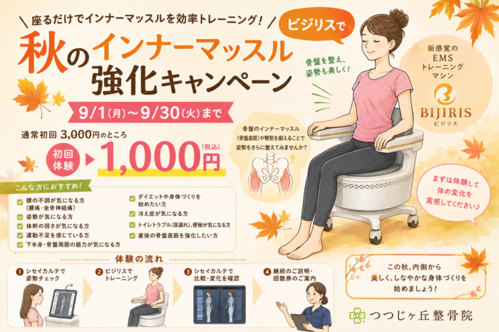 骨盤矯正　インナーマッスル　骨盤底筋