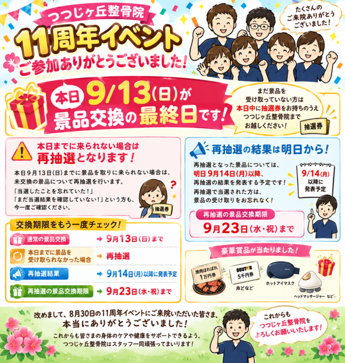 つつじヶ丘整骨院11周年イベント景品交換最終日のお知らせ