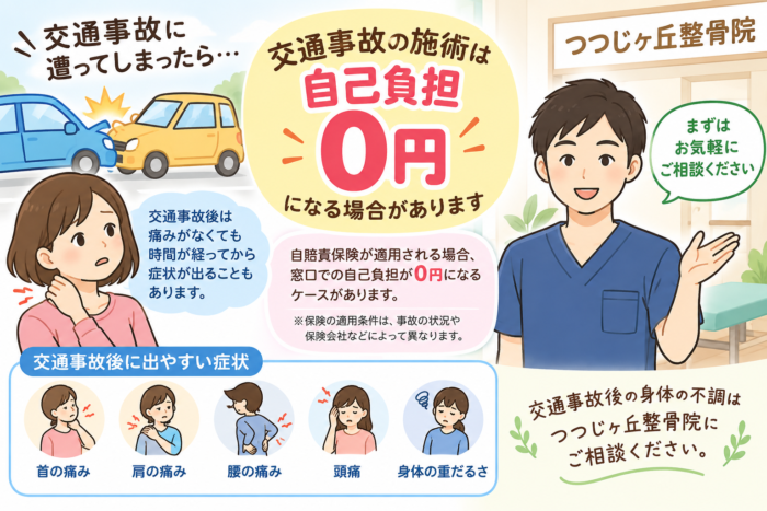 交通事故　整骨院