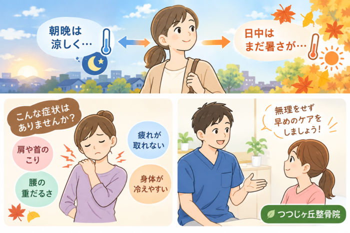10月　整骨院